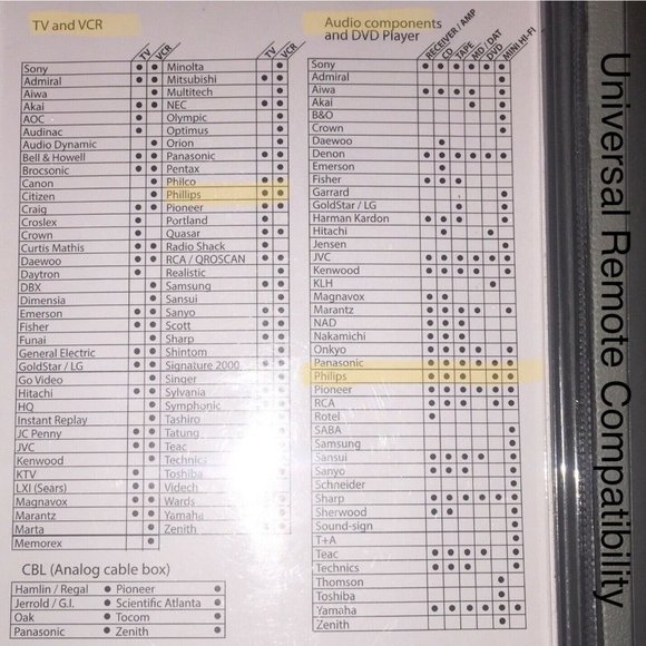 Vcr Dvd Combo Player Recorder Vhs Dubs DVP3050V - Picture 11 of 12